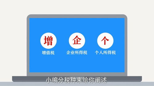 政策解读 | 带您了解科技成果转化税收优惠政策 技术咨询及技术服务