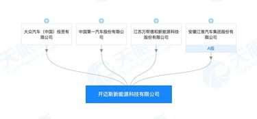 新能源汽车每日动态（2019年5月23日） 技术革新与行业服务趋势